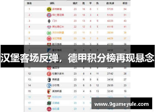 汉堡客场反弹，德甲积分榜再现悬念